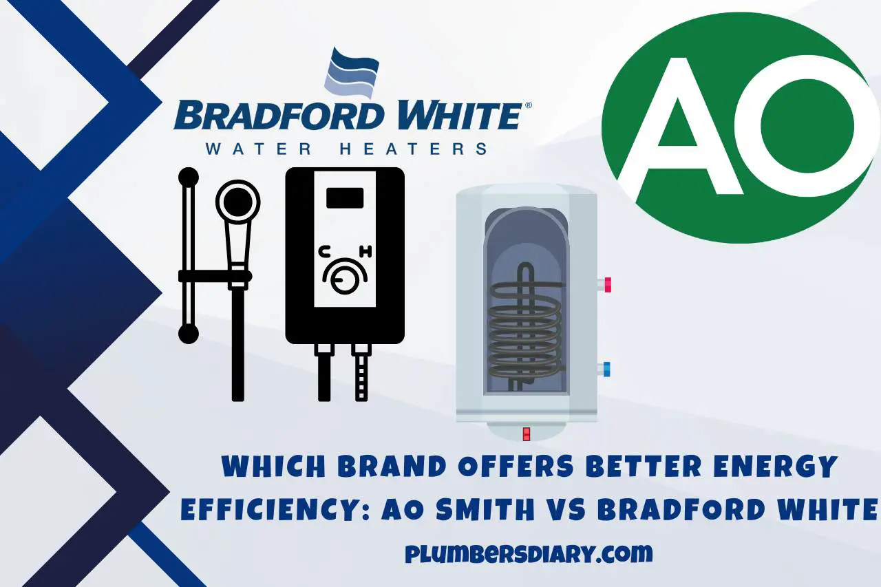 Which Brand Offers Better Energy Efficiency: AO Smith Vs Bradford White
